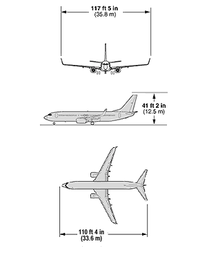 Aircraft Dimensions