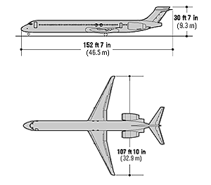 Aircraft Dimensions